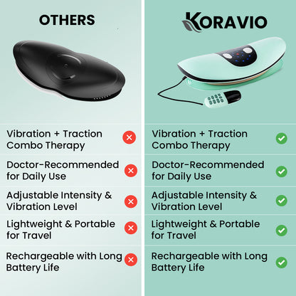 Koravio™ Lumbar Lift